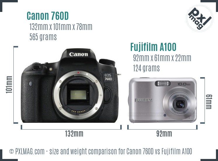 Canon 760D vs Fujifilm A100 size comparison Canon 760D vs Fujifilm A100 size comparison
