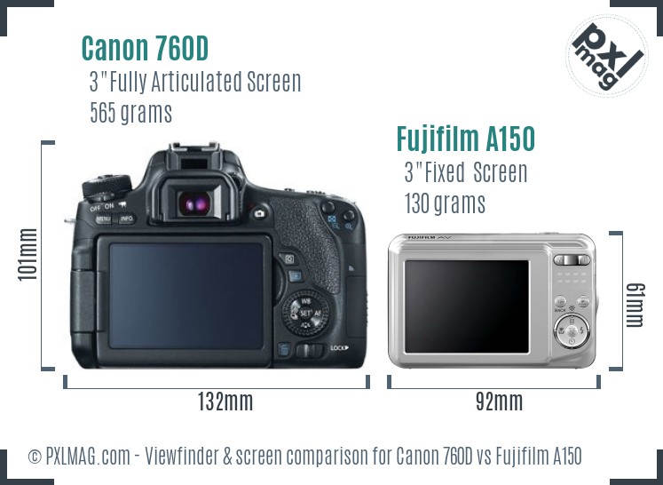 Canon 760D vs Fujifilm A150 Screen and Viewfinder comparison