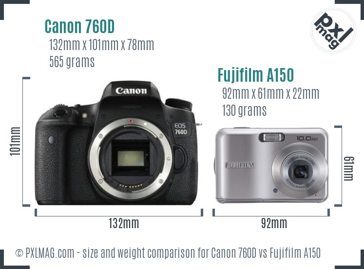 Canon 760D vs Fujifilm A150 size comparison