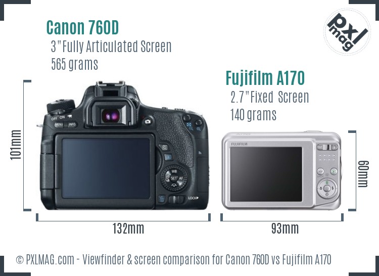 Canon 760D vs Fujifilm A170 Screen and Viewfinder comparison