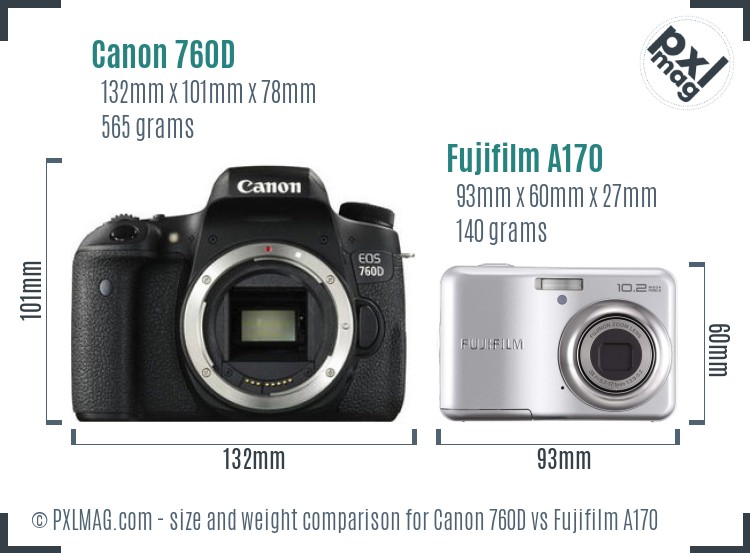 Canon 760D vs Fujifilm A170 size comparison