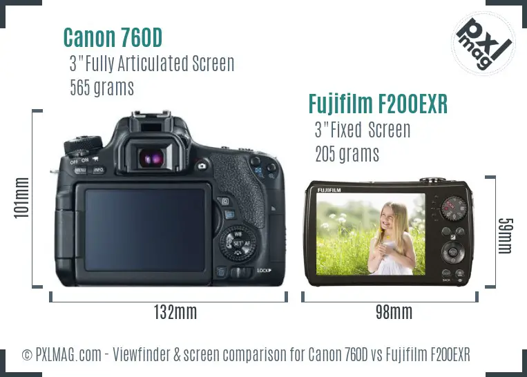 Canon 760D vs Fujifilm F200EXR Screen and Viewfinder comparison