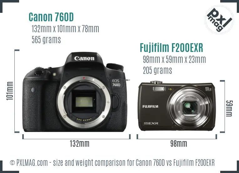 Canon 760D vs Fujifilm F200EXR size comparison