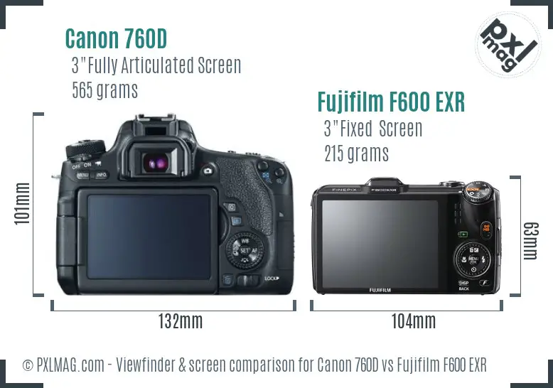 Canon 760D vs Fujifilm F600 EXR Screen and Viewfinder comparison