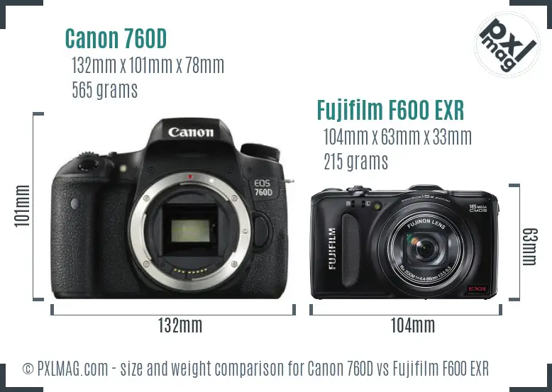 Canon 760D vs Fujifilm F600 EXR size comparison