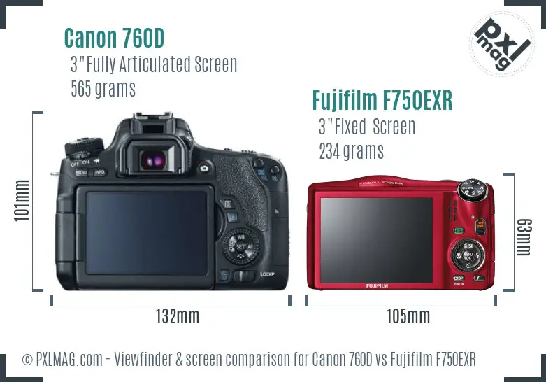 Canon 760D vs Fujifilm F750EXR Screen and Viewfinder comparison