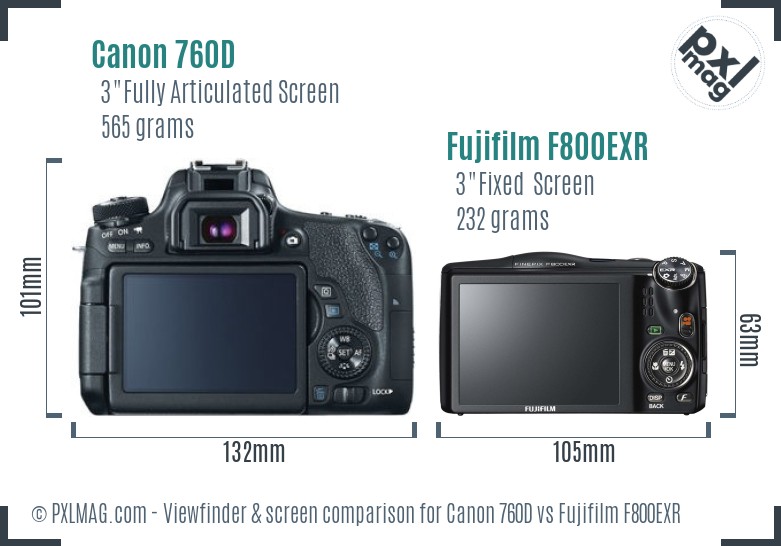 Canon 760D vs Fujifilm F800EXR Screen and Viewfinder comparison