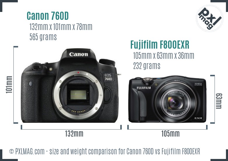 Canon 760D vs Fujifilm F800EXR size comparison