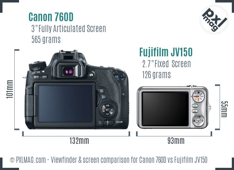 Canon 760D vs Fujifilm JV150 Screen and Viewfinder comparison