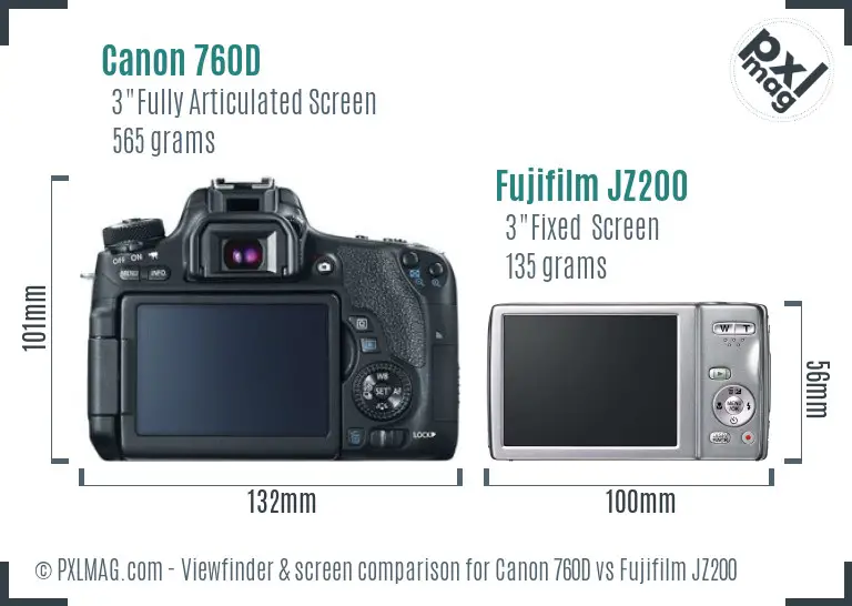 Canon 760D vs Fujifilm JZ200 Screen and Viewfinder comparison