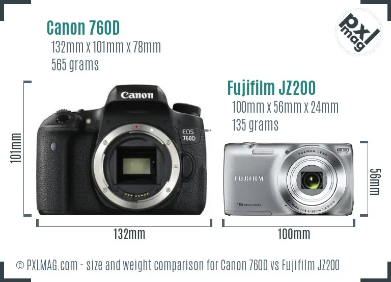 Canon 760D vs Fujifilm JZ200 size comparison