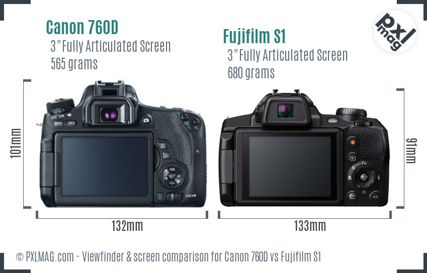 Canon 760D vs Fujifilm S1 Screen and Viewfinder comparison