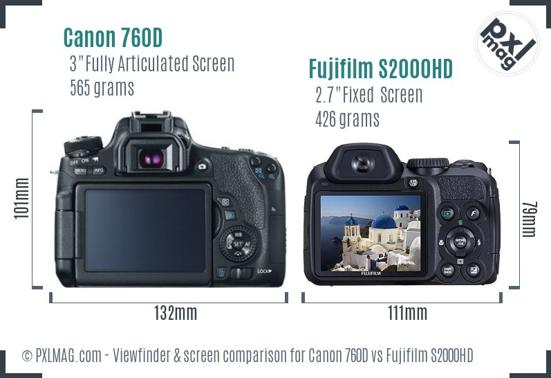 Canon 760D vs Fujifilm S2000HD Screen and Viewfinder comparison