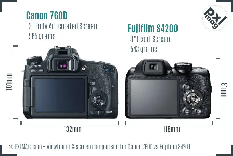 Canon 760D vs Fujifilm S4200 Screen and Viewfinder comparison