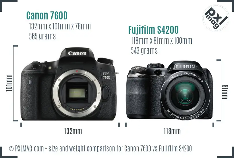 Canon 760D vs Fujifilm S4200 size comparison