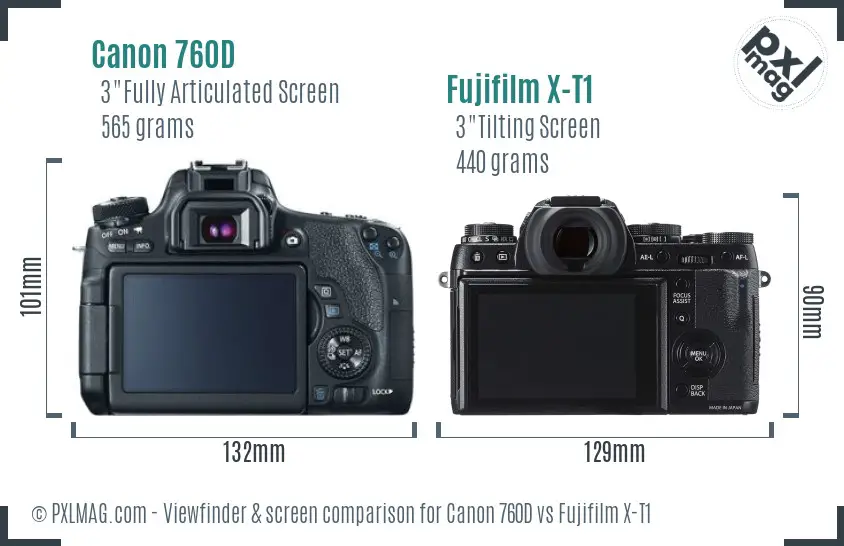 Canon 760D vs Fujifilm X-T1 Screen and Viewfinder comparison