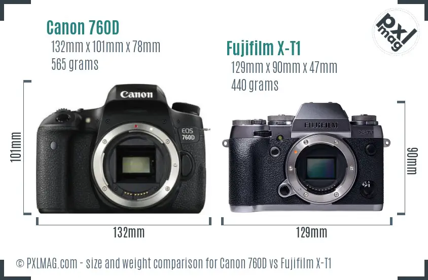 Canon 760D vs Fujifilm X-T1 size comparison