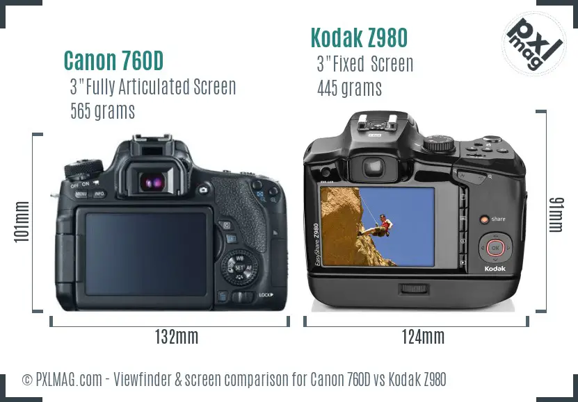 Canon 760D vs Kodak Z980 Screen and Viewfinder comparison