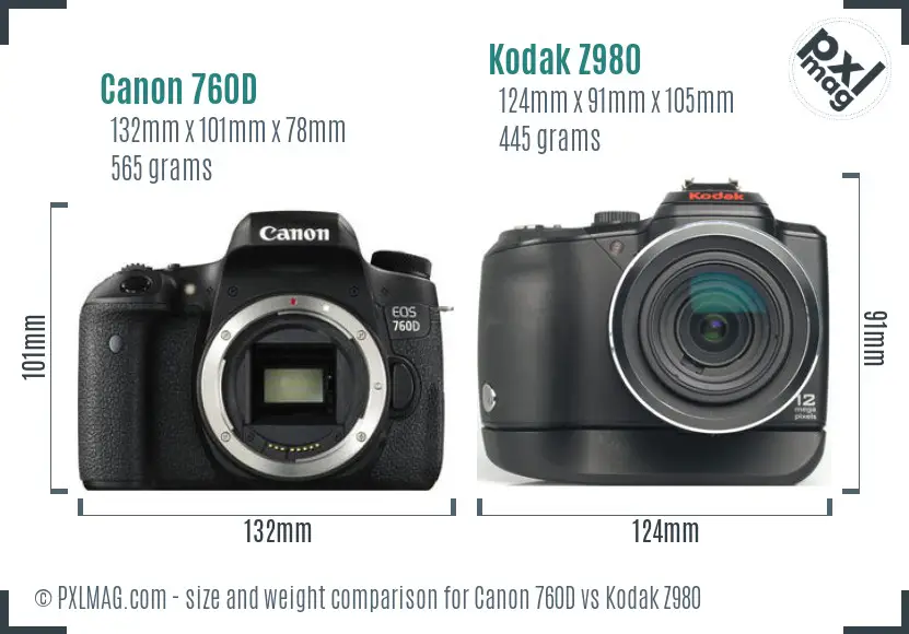Canon 760D vs Kodak Z980 size comparison
