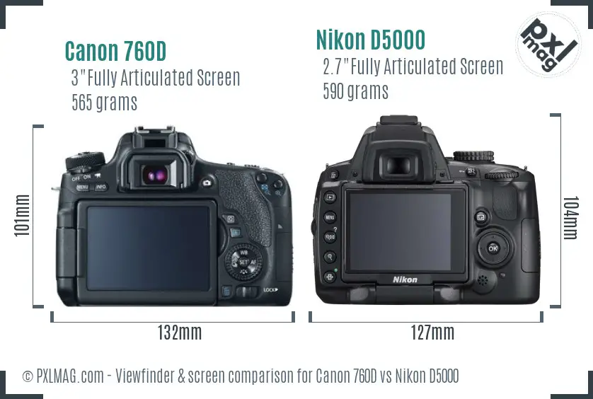 Canon 760D vs Nikon D5000 Screen and Viewfinder comparison