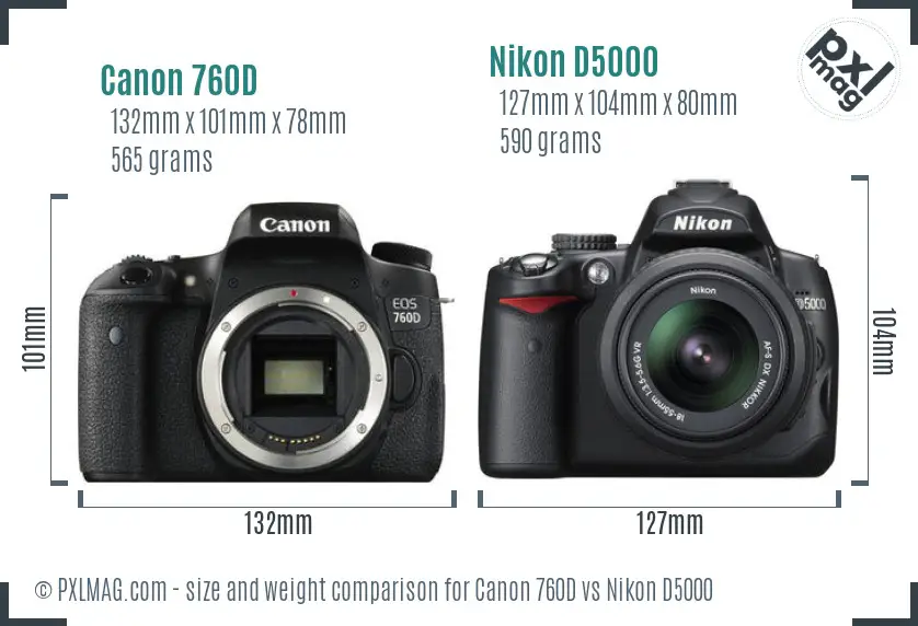 Canon 760D vs Nikon D5000 size comparison