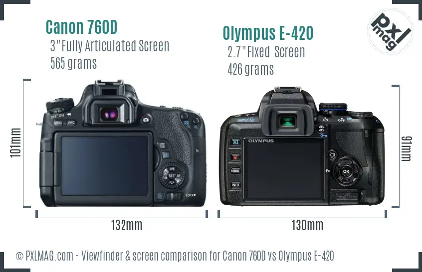 Canon 760D vs Olympus E-420 Screen and Viewfinder comparison