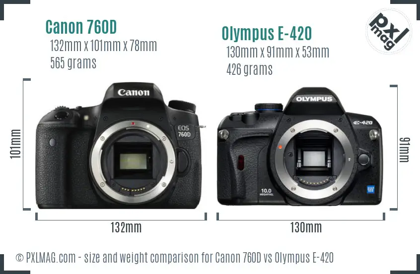 Canon 760D vs Olympus E-420 size comparison