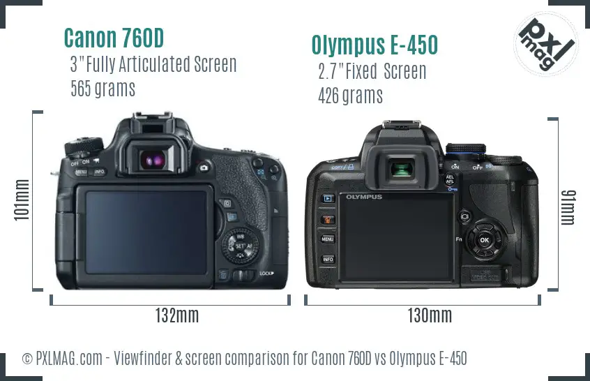 Canon 760D vs Olympus E-450 Screen and Viewfinder comparison