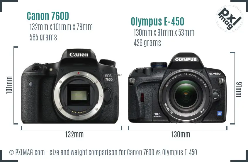 Canon 760D vs Olympus E-450 size comparison