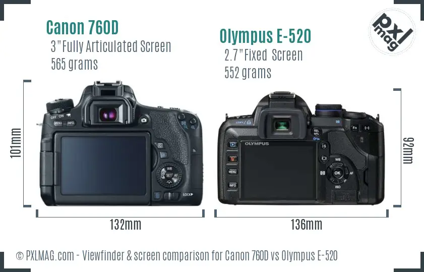 Canon 760D vs Olympus E-520 Screen and Viewfinder comparison