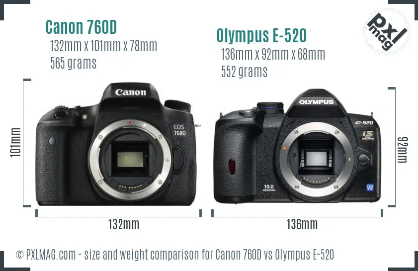 Canon 760D vs Olympus E-520 size comparison