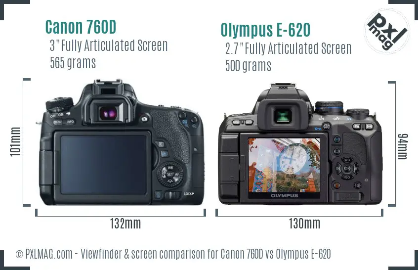 Canon 760D vs Olympus E-620 Screen and Viewfinder comparison