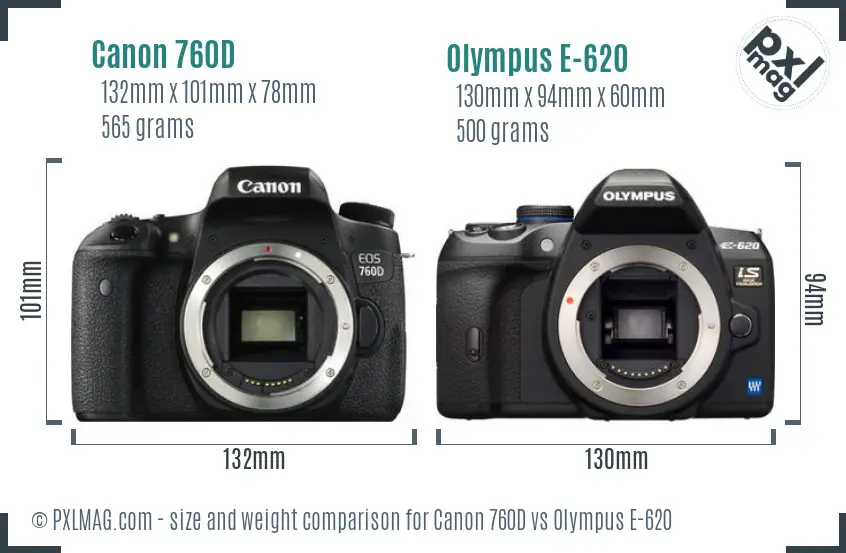 Canon 760D vs Olympus E-620 size comparison