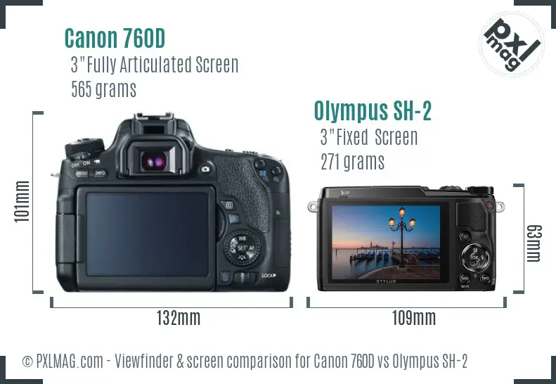 Canon 760D vs Olympus SH-2 Screen and Viewfinder comparison