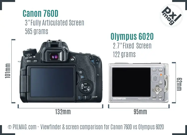 Canon 760D vs Olympus 6020 Screen and Viewfinder comparison
