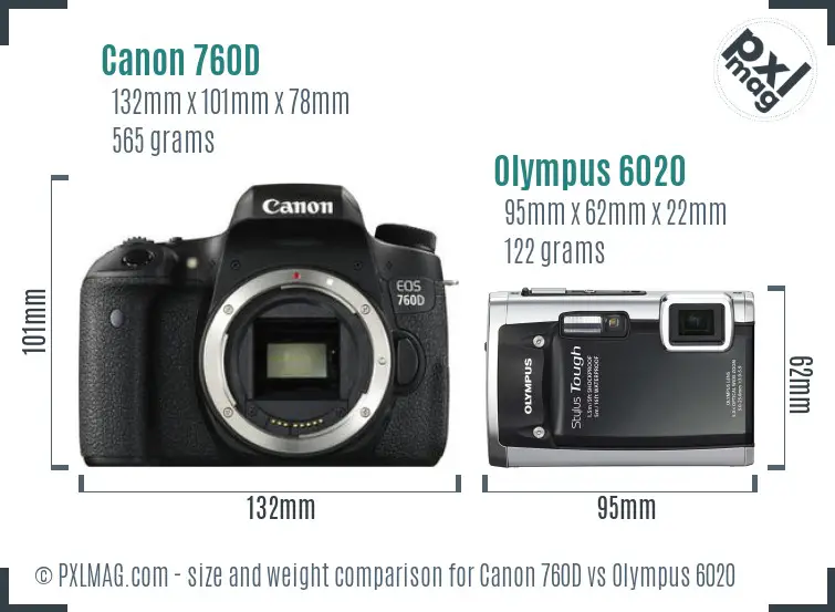 Canon 760D vs Olympus 6020 size comparison