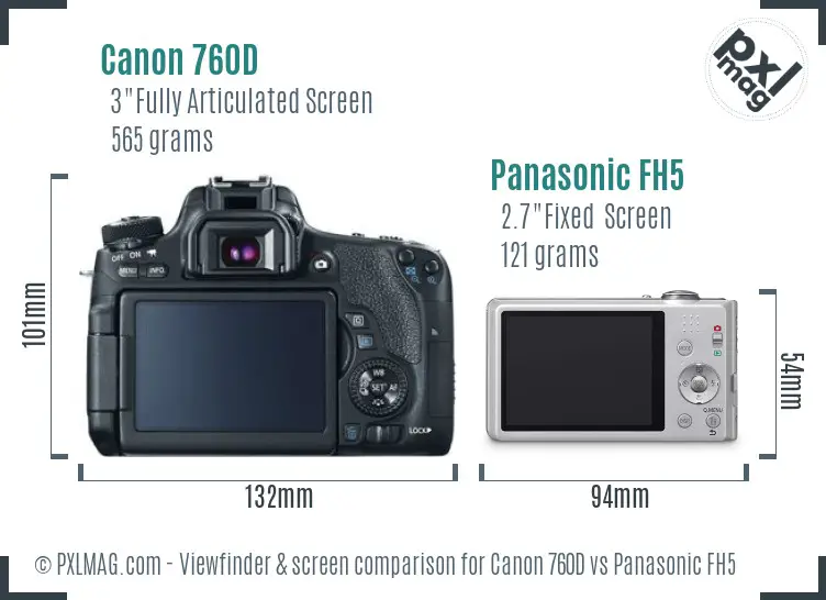 Canon 760D vs Panasonic FH5 Screen and Viewfinder comparison