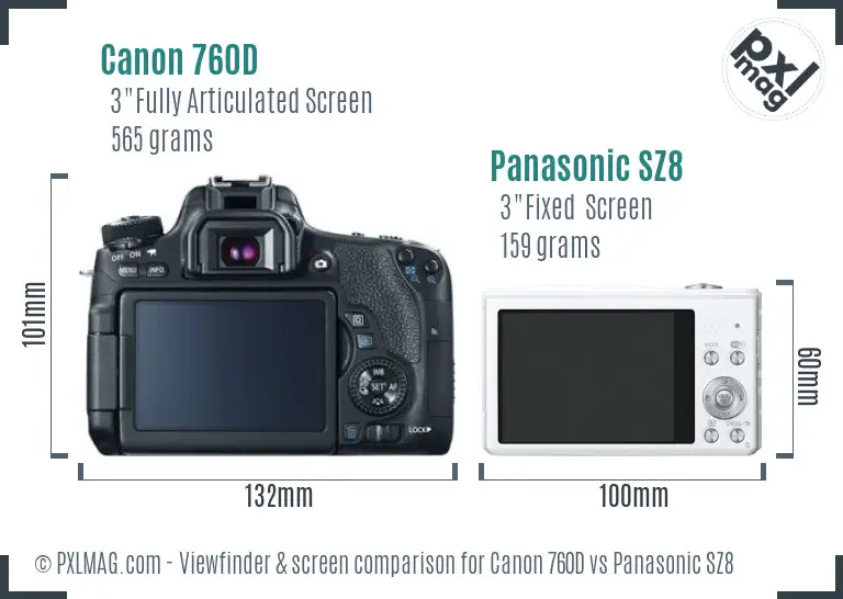 Canon 760D vs Panasonic SZ8 Screen and Viewfinder comparison