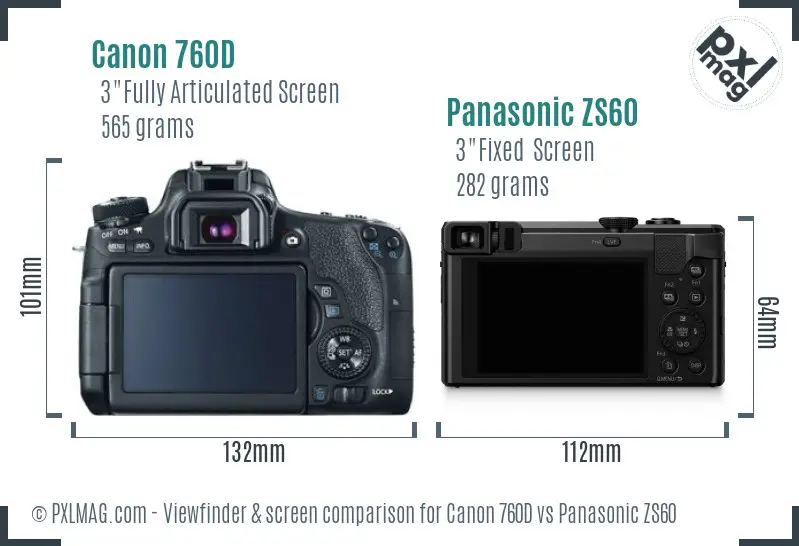 Canon 760D vs Panasonic ZS60 Screen and Viewfinder comparison