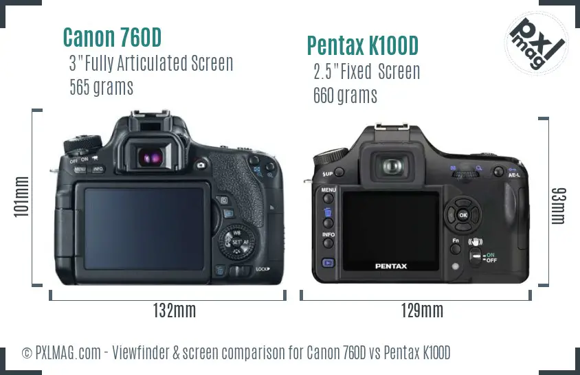 Canon 760D vs Pentax K100D Screen and Viewfinder comparison