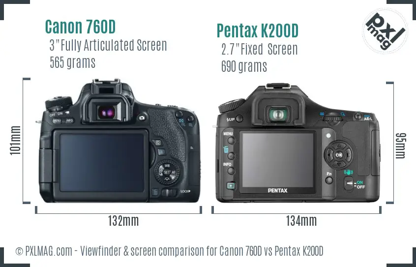 Canon 760D vs Pentax K200D Screen and Viewfinder comparison