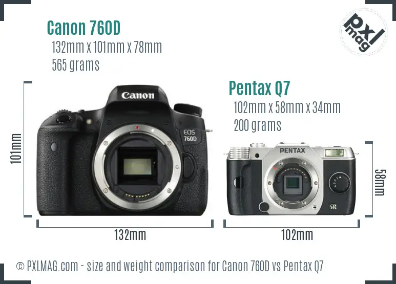 Canon 760D vs Pentax Q7 size comparison