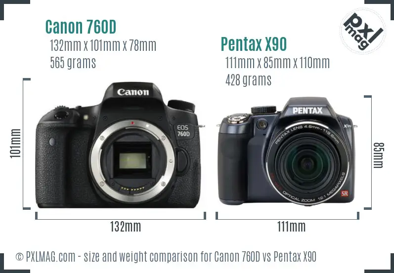 Canon 760D vs Pentax X90 size comparison