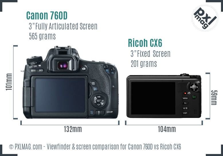 Canon 760D vs Ricoh CX6 Screen and Viewfinder comparison