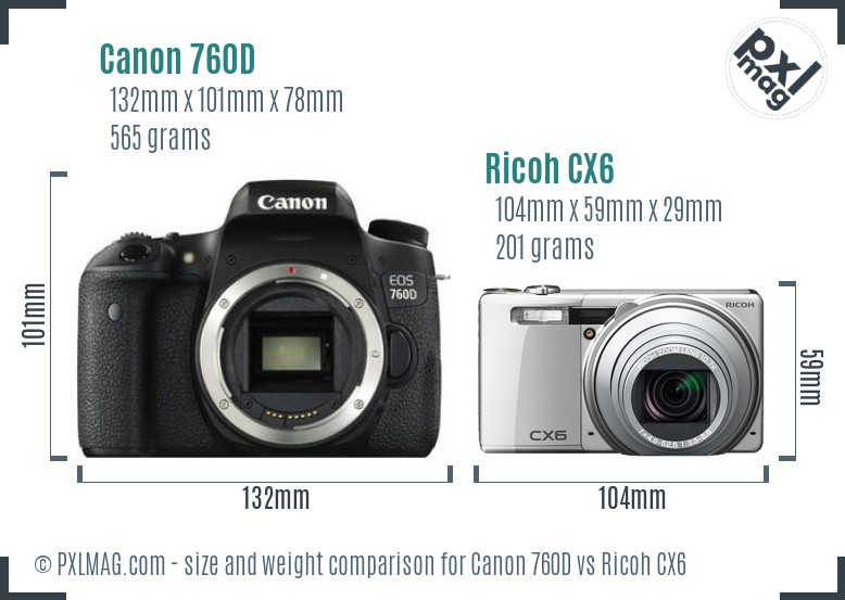 Canon 760D vs Ricoh CX6 size comparison Canon 760D vs Ricoh CX6 size comparison