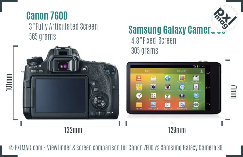 Canon 760D vs Samsung Galaxy Camera 3G Screen and Viewfinder comparison