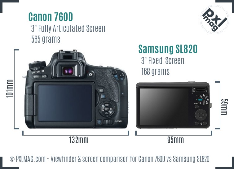 Canon 760D vs Samsung SL820 Screen and Viewfinder comparison