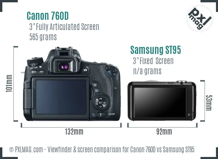Canon 760D vs Samsung ST95 Screen and Viewfinder comparison