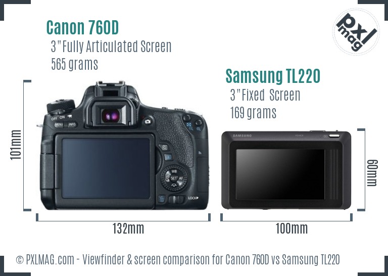 Canon 760D vs Samsung TL220 Screen and Viewfinder comparison