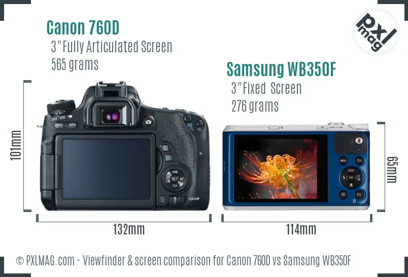 Canon 760D vs Samsung WB350F Screen and Viewfinder comparison